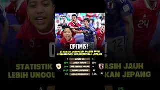 Optimis  statistik indonesia jauh lebih unggul dari jepang [upl. by Nosliw]