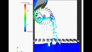 Simulation of a Crossflow Turbine [upl. by Ilke407]