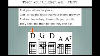 Teach Your Children Well  CSNY  Uke PlayAlong [upl. by Britte]