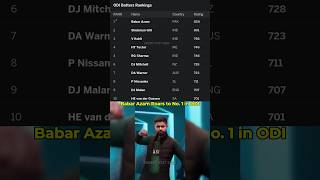 Top 10 Batsmens in ODI Cricket ICC Rankings [upl. by Airemahs]