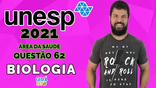 UNESP 2021  Questão 62  Os seres vivos contribuem para a ciclagem do carbono na natureza por meio [upl. by Annalise]