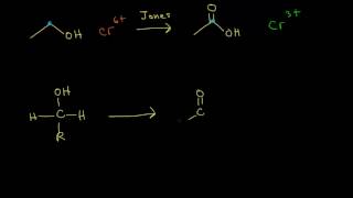 Oxidation of alcohols II Examples  Organic chemistry  Khan Academy [upl. by Crocker643]