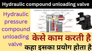 Hydraulic pressure compound unloading valve working animation  unloading relief valve [upl. by Divadnoj]