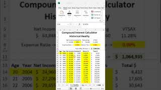 Compound Interest Calculator  Forecast vs Reality  in 60 seconds excel finance investing [upl. by Adehsar]