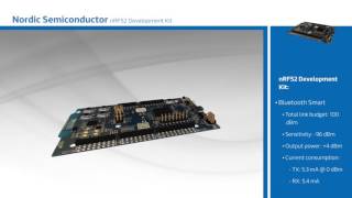 New at Mouser  Nordic Semiconductor nRF52 Development Kit [upl. by Barabas]