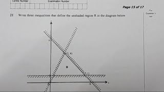 2023 GCE Paper 1 Maths Unmasking the Truth behind Linear Programming [upl. by Snehpets]