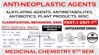 Antineoplastic agents complete  Anticancer drugs  Part 3 Unit 1  medicinal chemistry 5th sem [upl. by Asirac866]