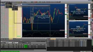 AgenaTrader FampA Programmierung des Turtle Signals [upl. by Timothea]