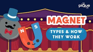 Magnet Types and How They Work  Primary School Science Animation [upl. by Nedrud]