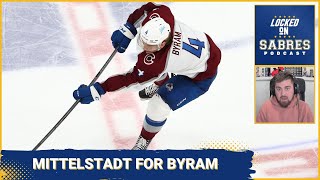 Sabres trade Mittelstadt to Avalanche for Bowen Byram [upl. by Biamonte336]