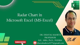 73 Radar Chart in Microsoft Excel MSExcel  Dr Dhaval Maheta [upl. by Oinegue]