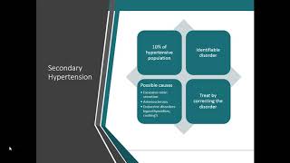 6 Hypotension and Hypertension [upl. by Assirral]