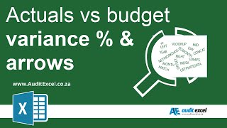 Budget vs Actuals Variance  and arrows Example 1 Step 3 SOL [upl. by Eaj696]