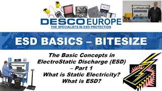 ESD Basics – Bitesize Part 1 [upl. by Coltson]