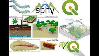 Spatial Processes in Hydrology SPHY modelPreprocessorV1 [upl. by Flower70]