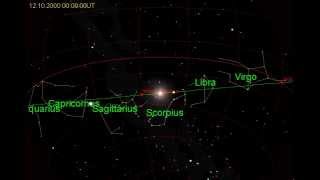 The Suns Path along the Ecliptic through the Zodiac [upl. by Faith]