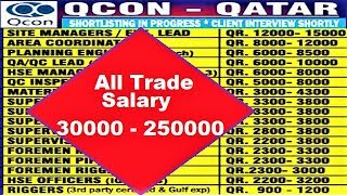 QCON  Qatar All TRADE JOBS SALARY 30000 TO 250000 APPLY NOW [upl. by Brenk426]