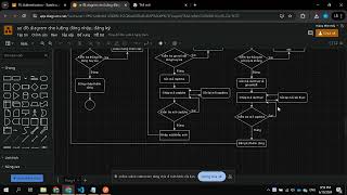 15 Authentication  Stateless stateful login register api jwt [upl. by Rainah]