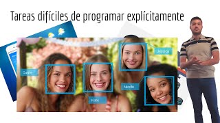 ¿Qué es el Deep Learning ¿Para qué sirve  Clase 1  Curso Aprendizaje Profundo 2021 [upl. by Adi924]