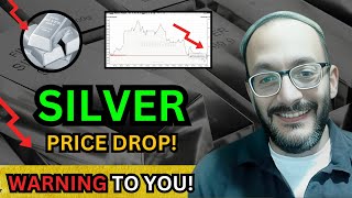 Silver Price Alert Rafi Farber’s Bold 2024 Predictions for Gold amp Silver [upl. by Marieann]