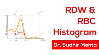 Blood Cell Size using RDW amp RBC Histogram  Dr Sudhir Mehta [upl. by Analart]