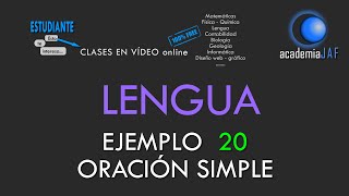 Oración IMPERSONAL con el verbo haber analizada sintácticamente  Ejemplo 20  Lengua sintaxis [upl. by Queena]