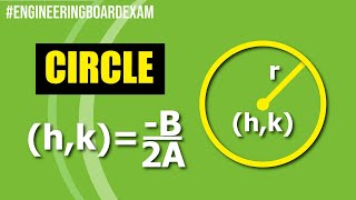 Analytic Geometry 2 Circle [upl. by Harahs531]