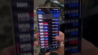 2024 recap Myfxbook verified Trade copier with account management forextrading [upl. by Farah884]