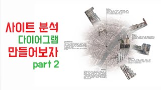 사이트 분석 다이어그램 만들어보자 part2 포토샵 [upl. by Nolek]