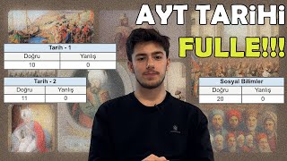 AYTTYT TARİH FULLEME BUTONU 👆🏻 [upl. by Aerdnael]