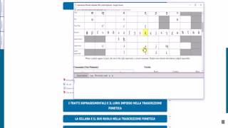 Trascrizione fonetica [upl. by Homerus]