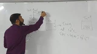 Physics A Level Thermal Physics A2 Lecture 12 by Sumair Sajjad [upl. by Aecila443]