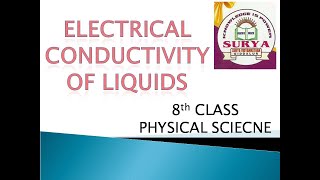 TOPIC  MAKE YOUR OWN ELECTROLYTIC CELL  8TH CLASS PHYSICS SCIENCE [upl. by Hildebrandt565]