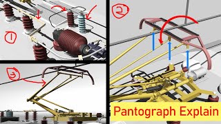 Pantograph full explain  catenary wire 25kv electrification  pantograph rotation vatical [upl. by Xam]