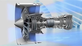 How Jet Engines Work [upl. by Adelind]