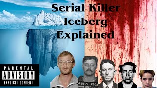 The Serial Killer Iceberg Explained [upl. by Ollopa]