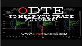 ODTE Can Help You Trade Futures 6 14 24 [upl. by Yelsehc122]