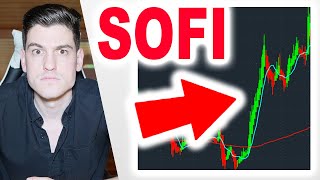 ALL EYES ON SOFI  Massive Growth 2024 [upl. by Sairahcaz]