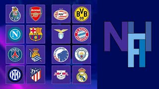 AllTime UEFA Champions League Table 1956  2024 [upl. by Cozza]