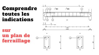 lire et comprendre un plan dexécution ferraillage [upl. by Yelrebmyk]