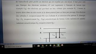 Spectre des rayons X Production et interprétation du spectre [upl. by Farny]