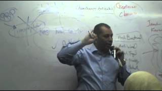 DrAhmed Abd ElRahman  Chemotherapy 1  Penicillins  Part 1 [upl. by Retswerb]