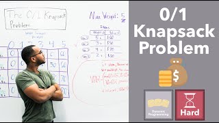 The 01 Knapsack Problem Demystifying Dynamic Programming [upl. by Smitt]