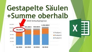 Gestapelte Säulen  Summe über Säulen anzeigen lassen  Daten visualisieren in Excel 27 [upl. by Booker]