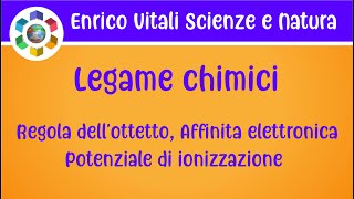 I legami chimiciPotenziale di ionizzazione Affinita per lelettrone Regola dellottetto [upl. by Prestige]