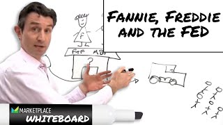 Fannie Freddie and the Fed [upl. by Jemine]