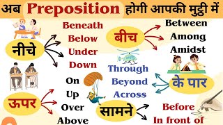 Preposition  Preposition in English  Prepositions List  Preposition Examples  English Grammar [upl. by Leroj269]