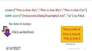 cognitiveclass ai Python For Data Science Writing files with open [upl. by Darrick229]