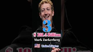 Top 5 richest person in the World  top5 shorts richest [upl. by Ahsatal733]