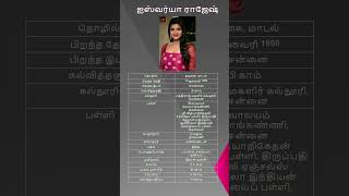 Aishwarya Rajesh Biography  Aishwarya Rajesh Biodata in Tamil  Aishwarya Rajesh Biodata [upl. by Anayia646]